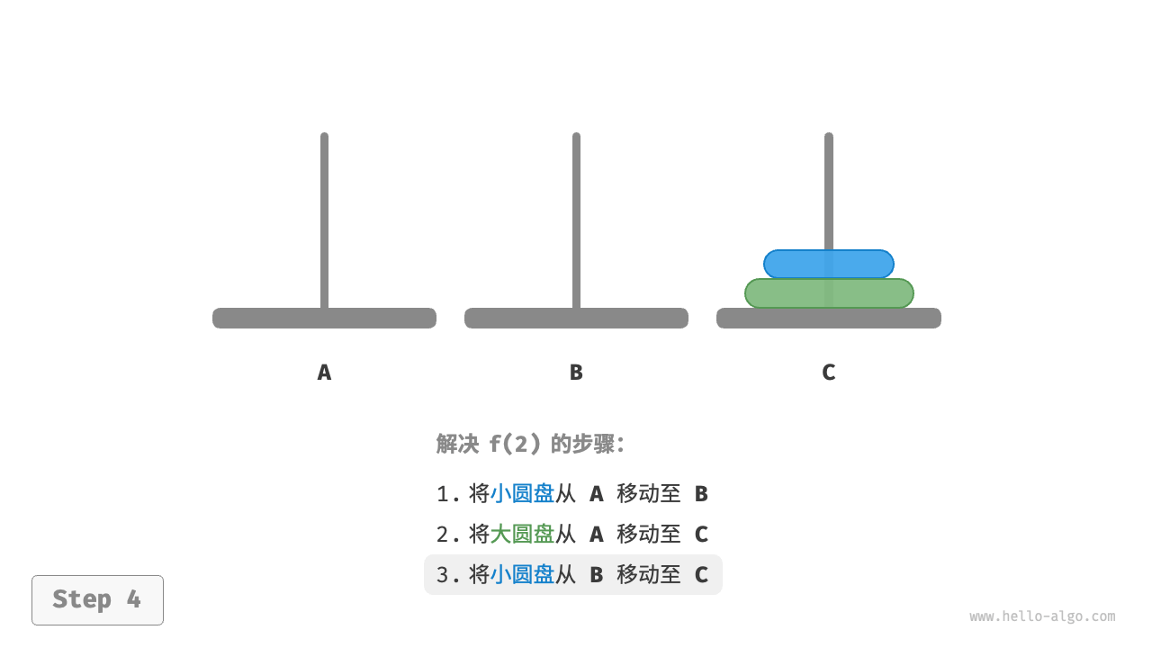 hanota_f2_step4