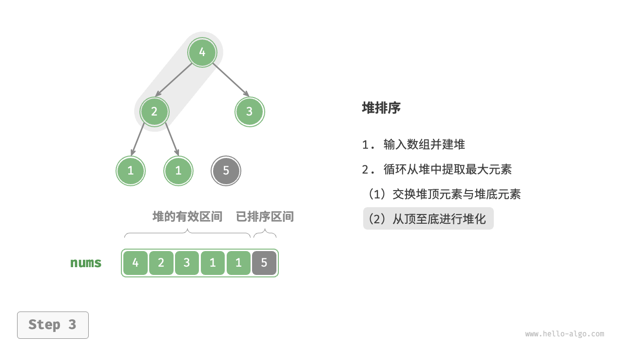 heap_sort_step3