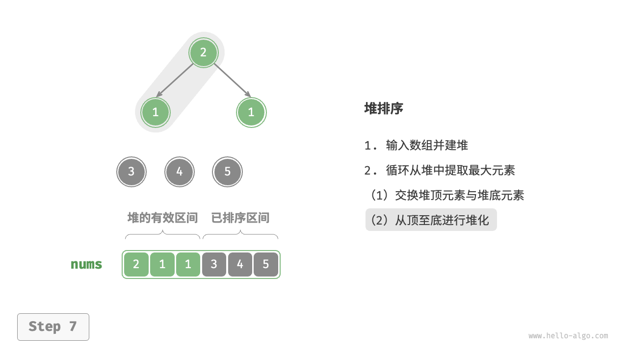 heap_sort_step7