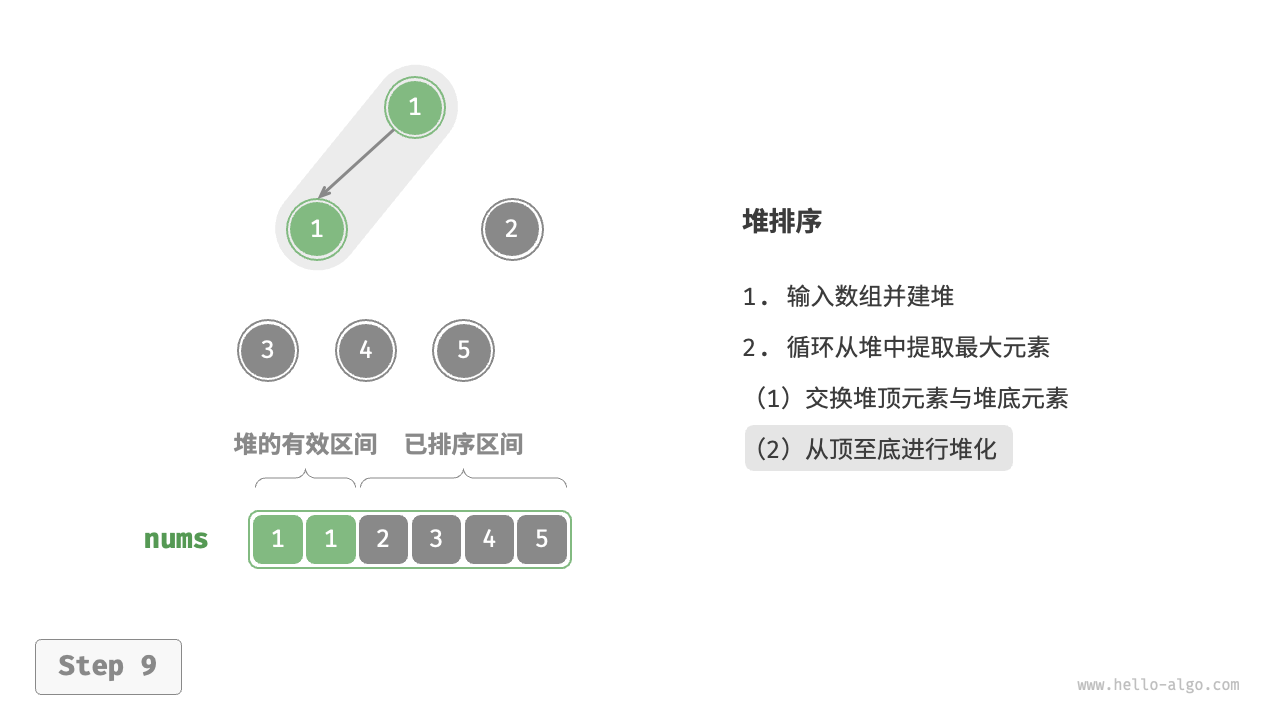 heap_sort_step9