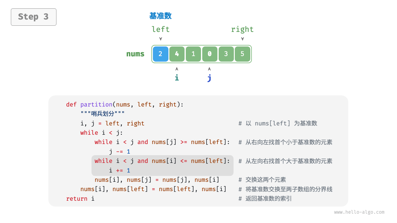 pivot_division_step3