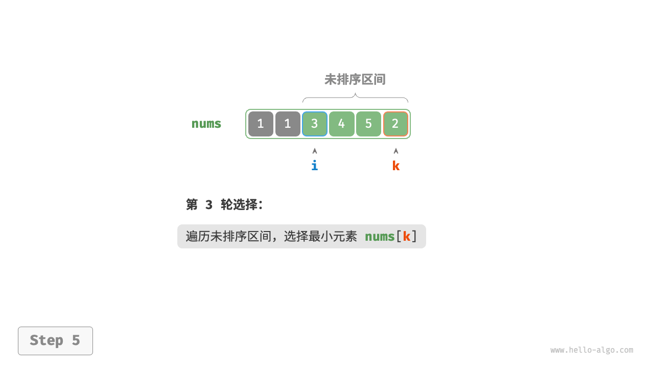 selection_sort_step5