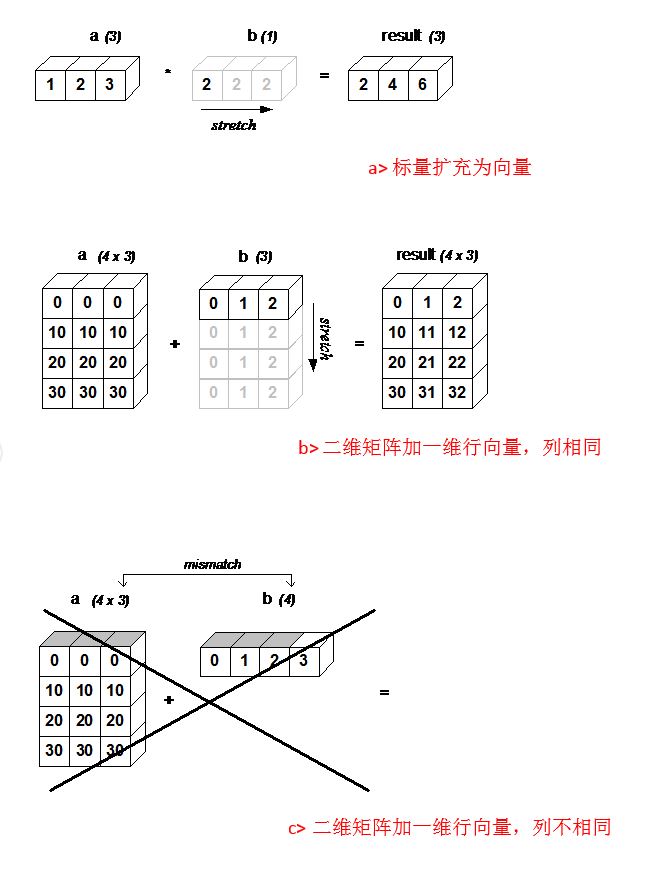 广播_上