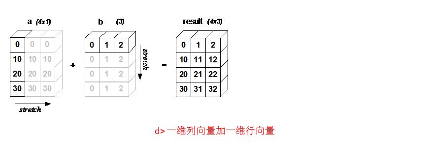 广播_下