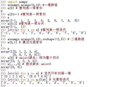 ndarray 索引、切片、迭代