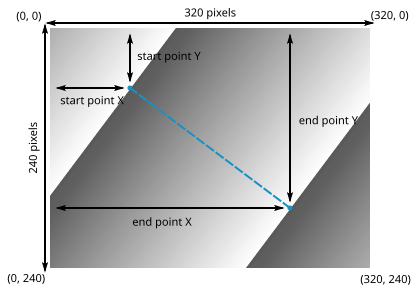 https://www.wenjiangs.com/wp-content/uploads/2024/docimg4/1163-rsi1zo0upuw.png