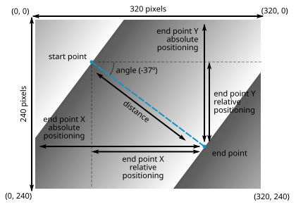 https://www.wenjiangs.com/wp-content/uploads/2024/docimg4/1166-loc5h4cxgqj.png