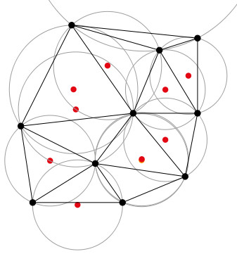 Delaunay_circumcircles_centers