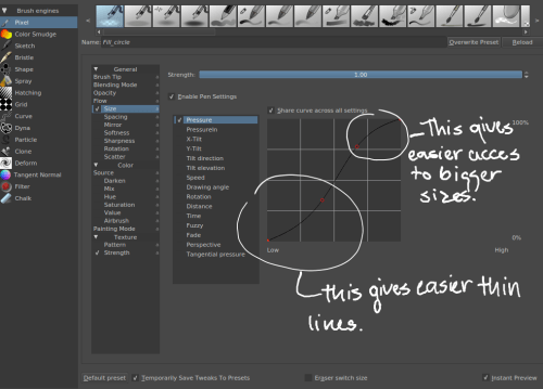 Curve setting in brush editor.