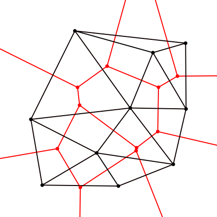 Delaunay_Voronoi