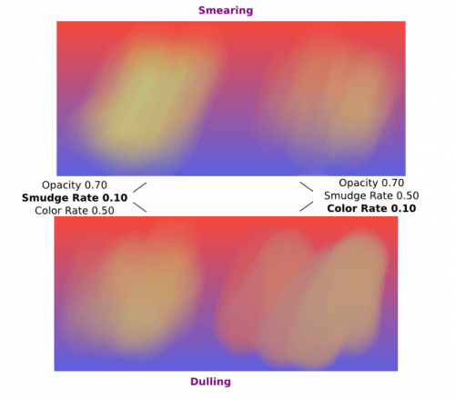 https://www.wenjiangs.com/wp-content/uploads/2024/docimg4/845-h5l0fainnil.png