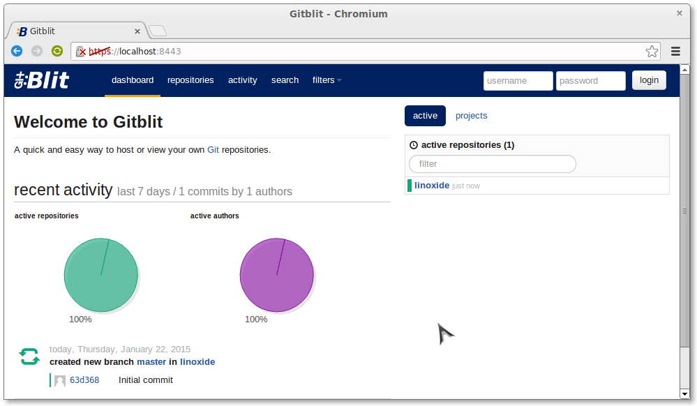 gitblit 欢迎页面