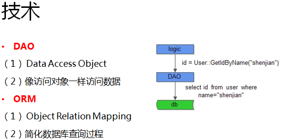 DAO 和 ORM 技术