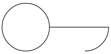 Drawing a circle