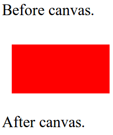 A canvas with a rectangle