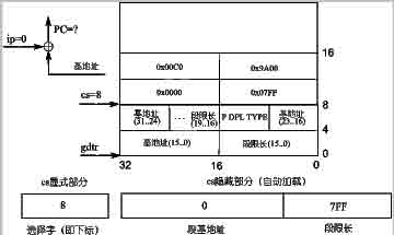 图片描述信息