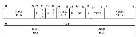 图片描述信息