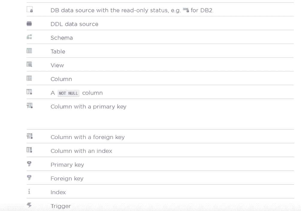 data-sources-2