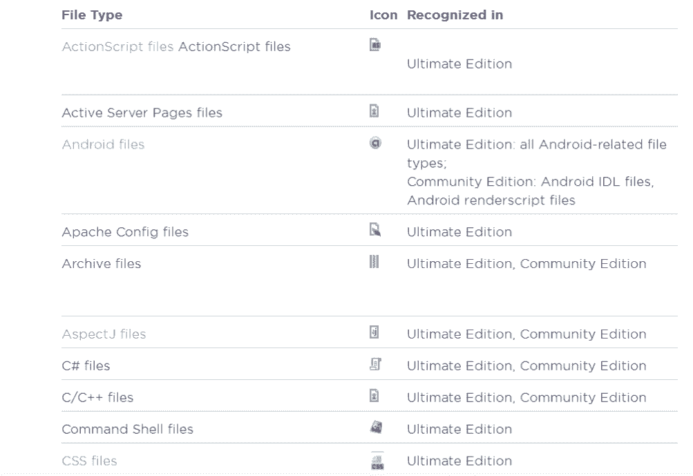 file-types-1