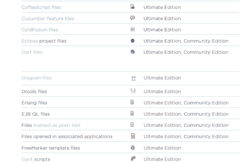 file-types-2