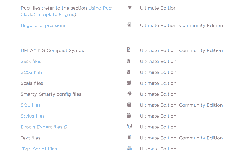 file-types-6