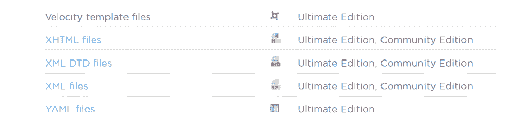 file-types-7