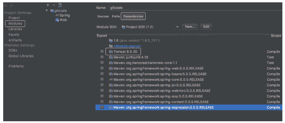 modules-dependencies