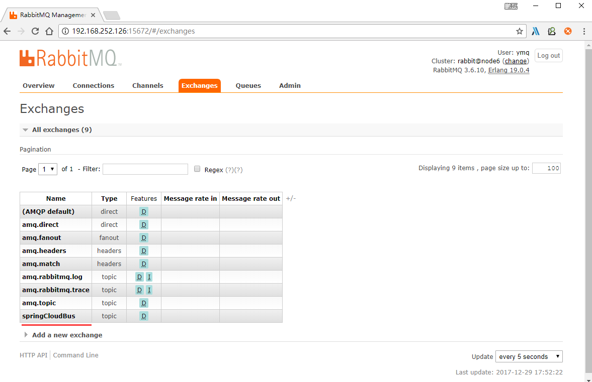 检查 springCloudBus