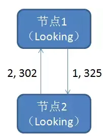 输入图片说明