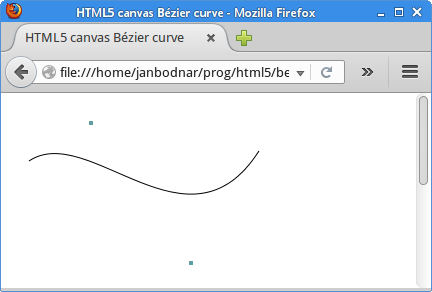 Bézier curve