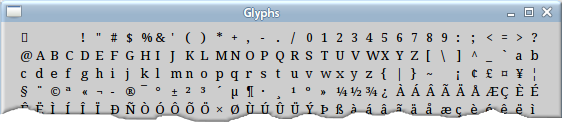 Glyphs