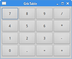 GtkTable