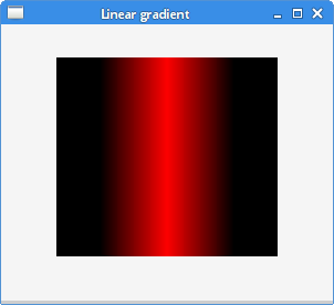 LinearGradient