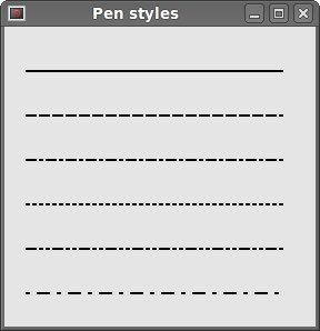 Pen styles