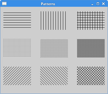 Patterns