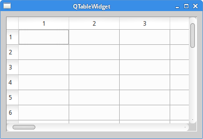 QTableWidget