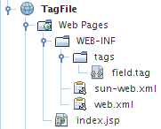 TagFile project