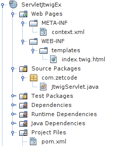 Jtwig servlet project structure in NetBeans