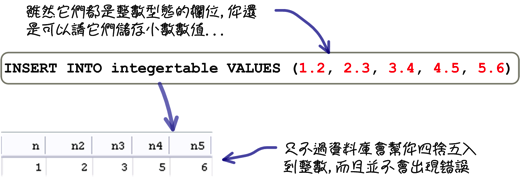 mysql_08_snap_14