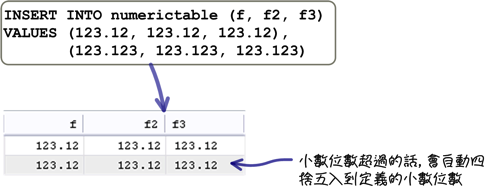 mysql_08_snap_18