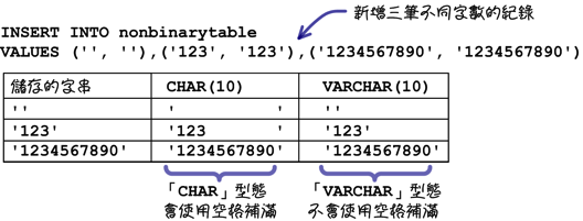 mysql_08_snap_23