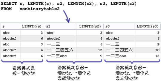 mysql_08_snap_25