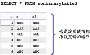 mysql_08_snap_27