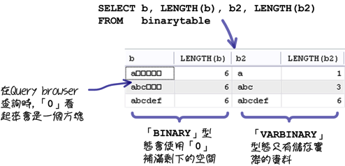 mysql_08_snap_30