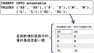 mysql_08_snap_32