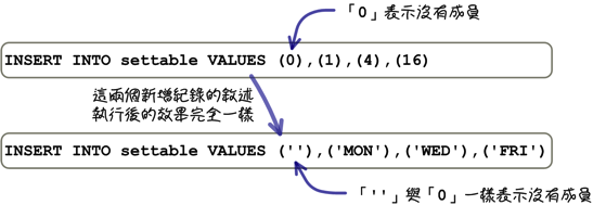 mysql_08_snap_41