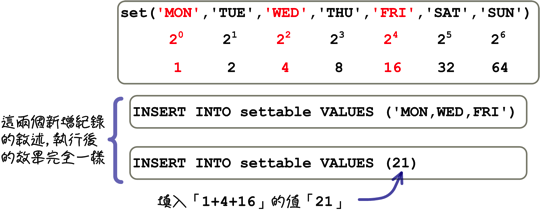 mysql_08_snap_42