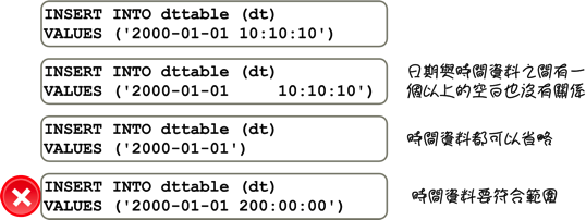 mysql_08_snap_49