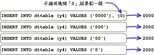 mysql_08_snap_51