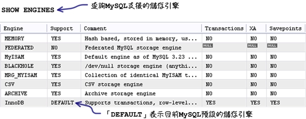 mysql_09_snap_08